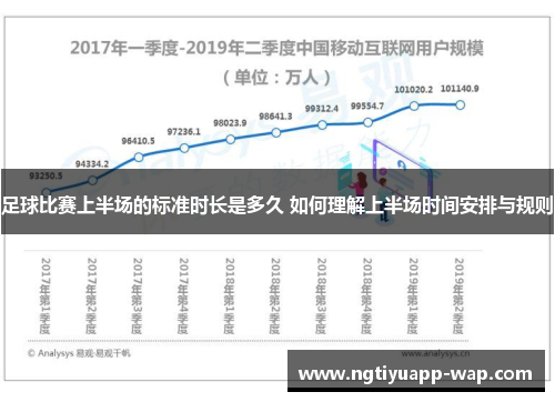 足球比赛上半场的标准时长是多久 如何理解上半场时间安排与规则