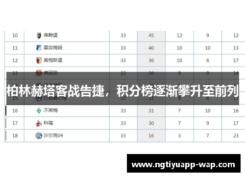 柏林赫塔客战告捷，积分榜逐渐攀升至前列