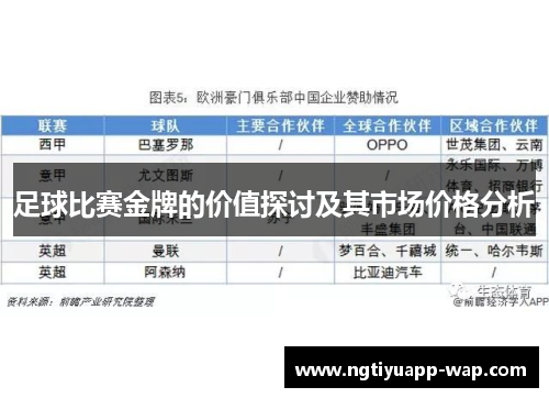 足球比赛金牌的价值探讨及其市场价格分析